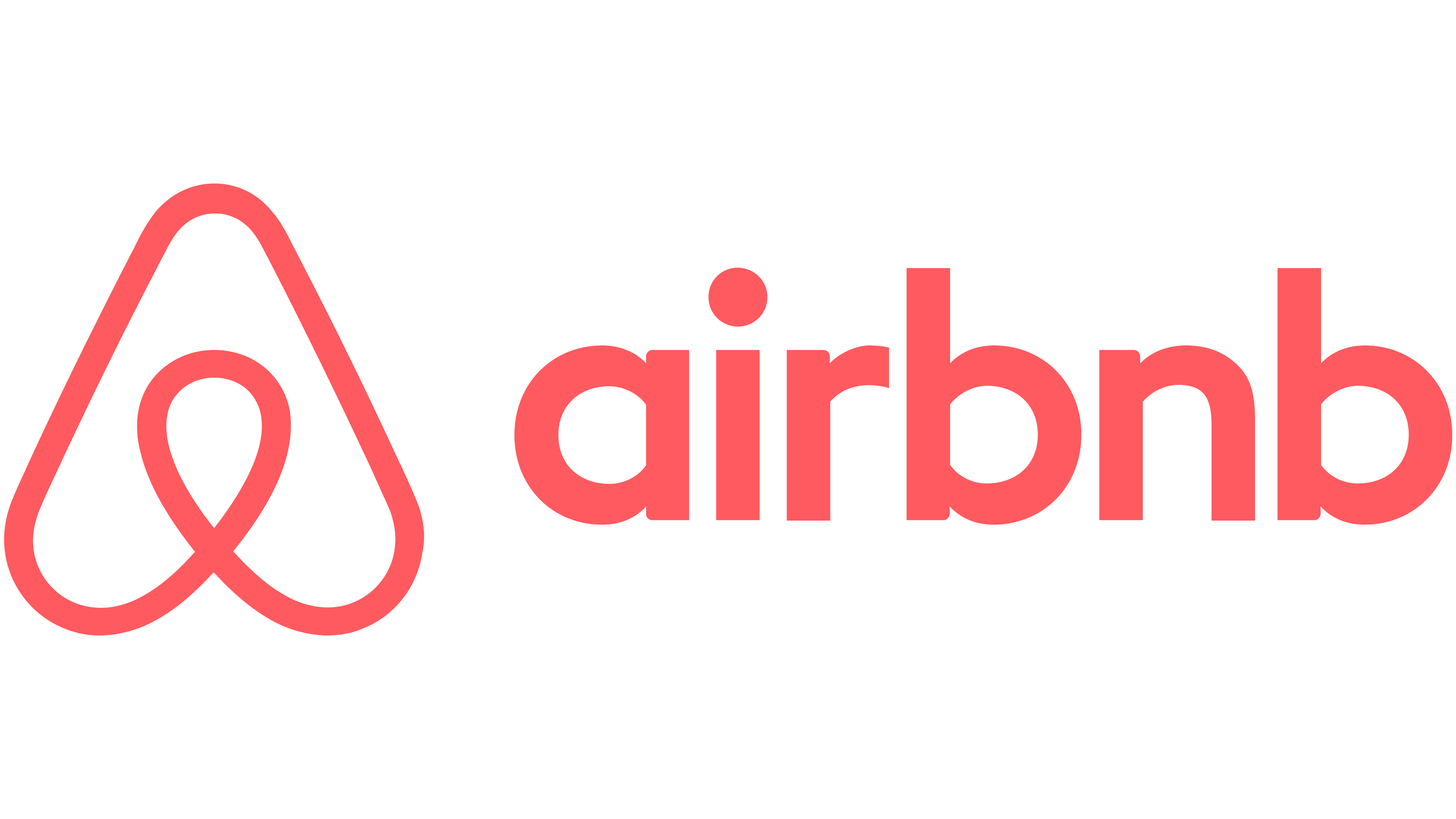 Airbnb Kampagnekoder 